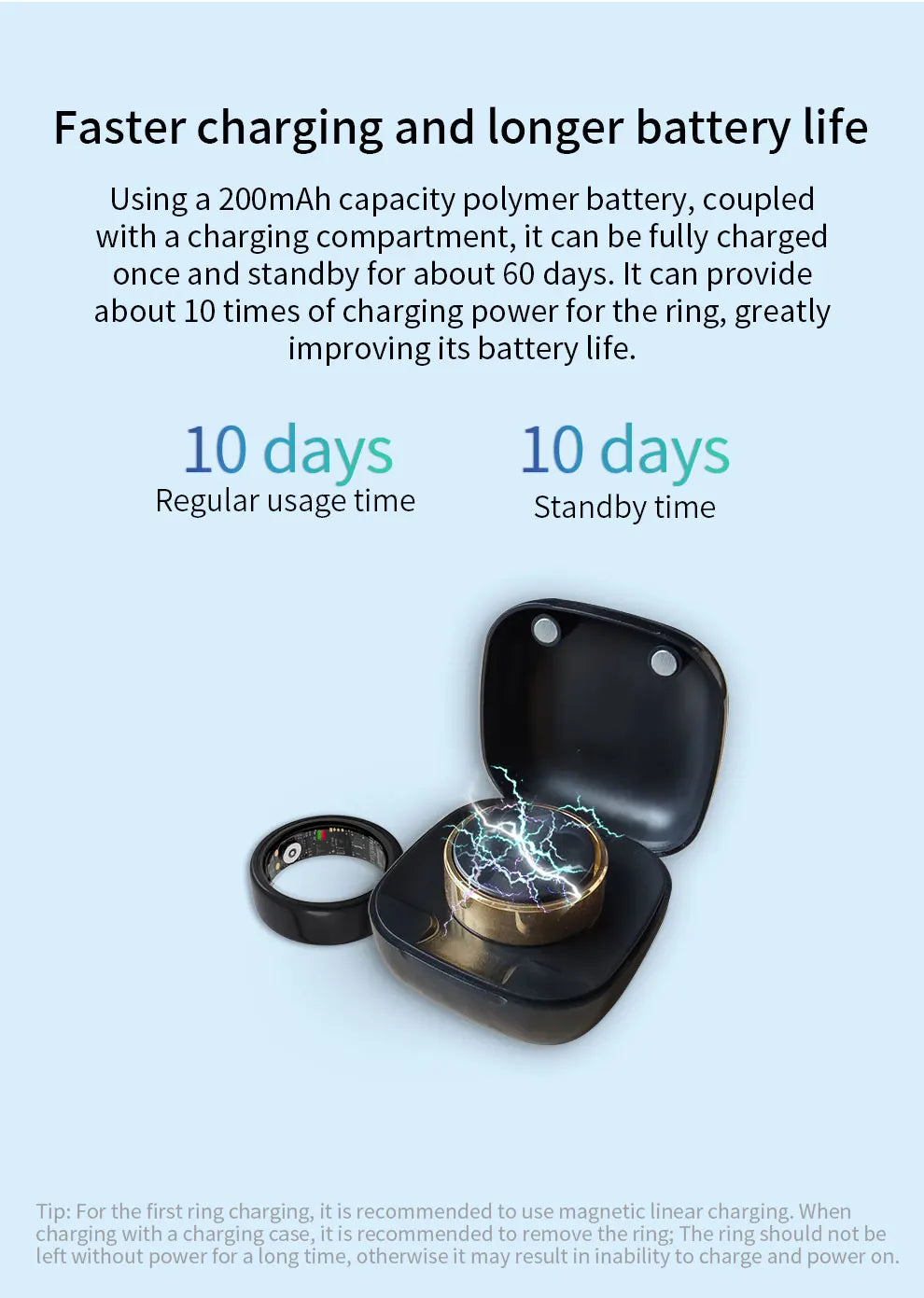 2025 New Smart Ring For Men Women