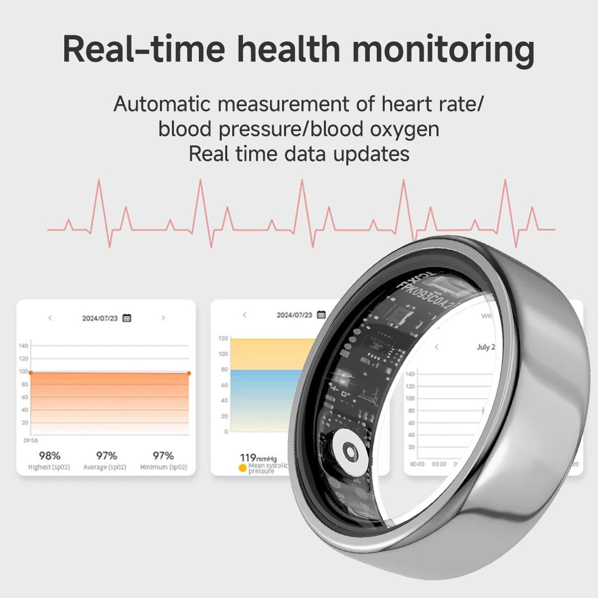 2025 New Smart Ring For Men Women