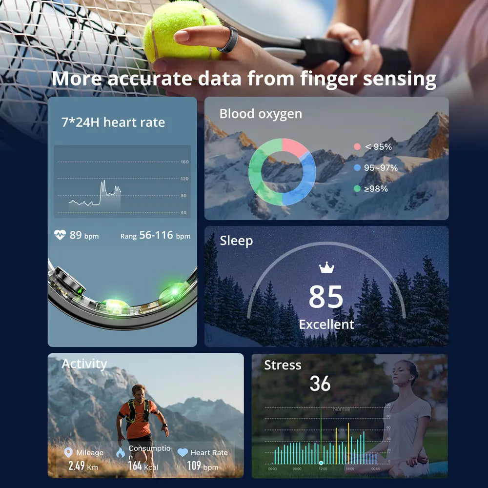 Smart Ring Men Women