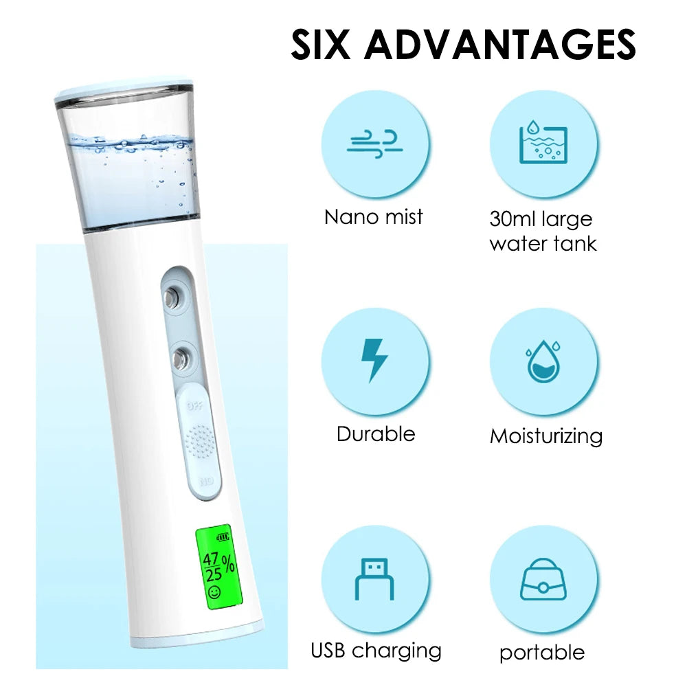 Mist Sprayer, Double Spray-Head Nano Face Hydrating Nebulizer, Mini Facial Steamer