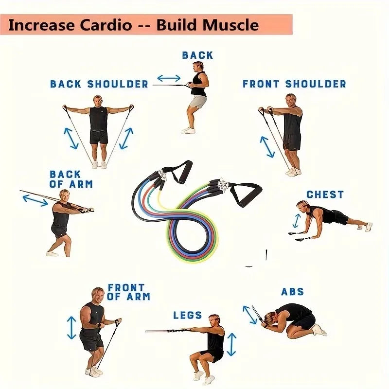 Complete Resistance Band Set – 5 Levels, Door Anchor & Full Accessories