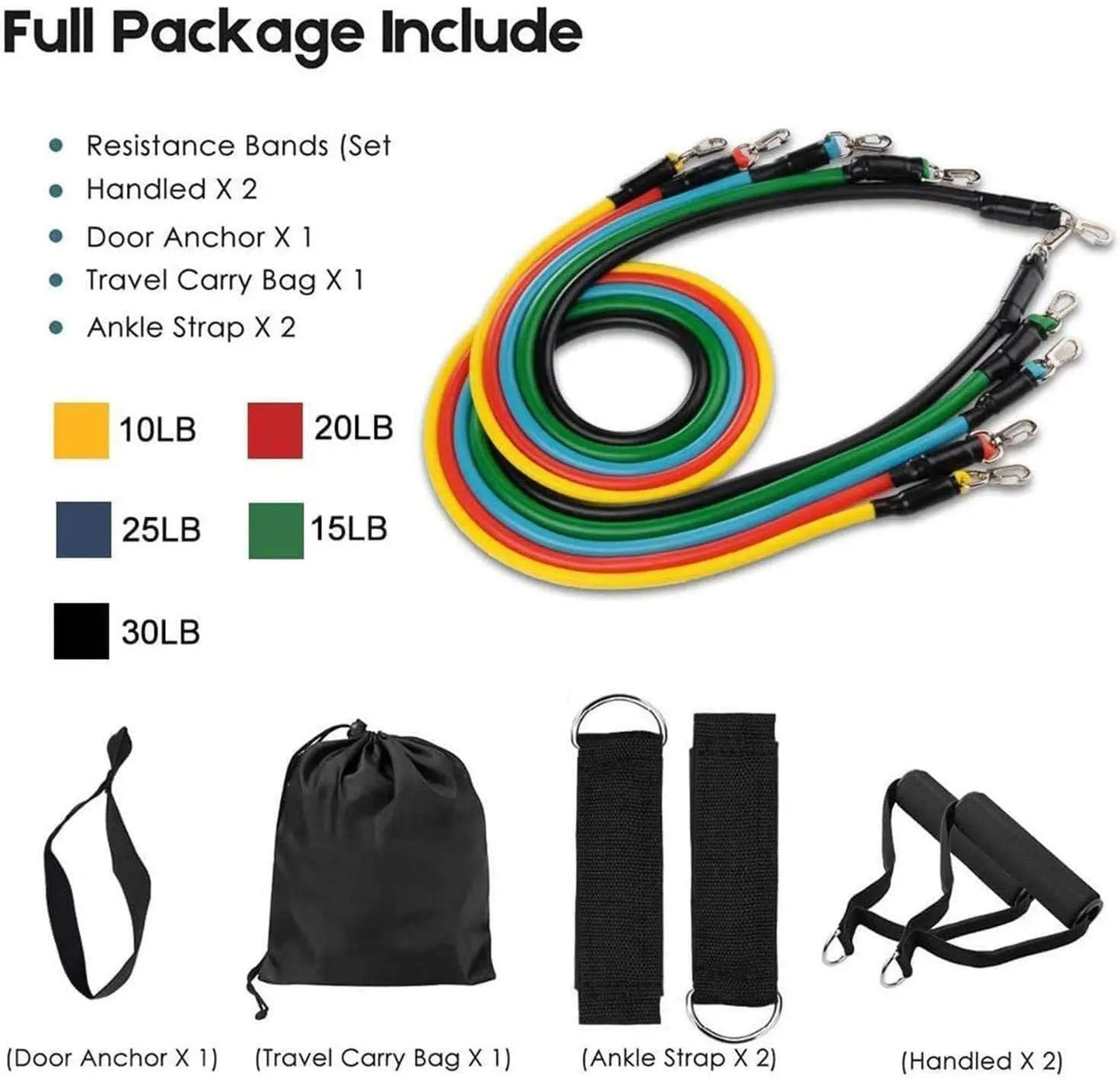 Complete Resistance Band Set – 5 Levels, Door Anchor & Full Accessories
