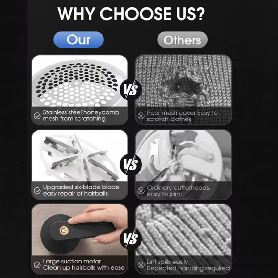 USB Fabric Lint & Hair Ball Trimmer – Portable Clothes Shaver
