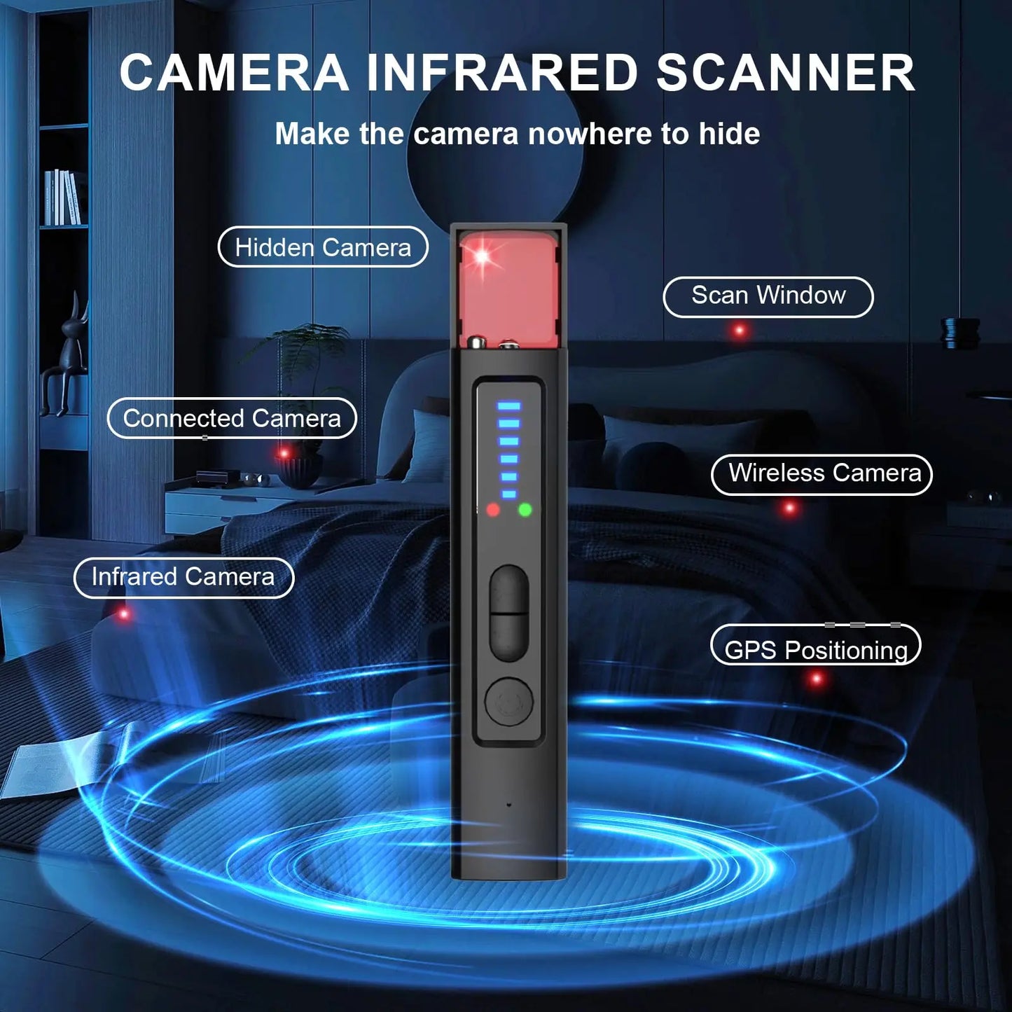 6-in-1 Anti-Spy Camera & GPS Tracker Detector | RF Signal & Bug Scanner for Travel & Hotels