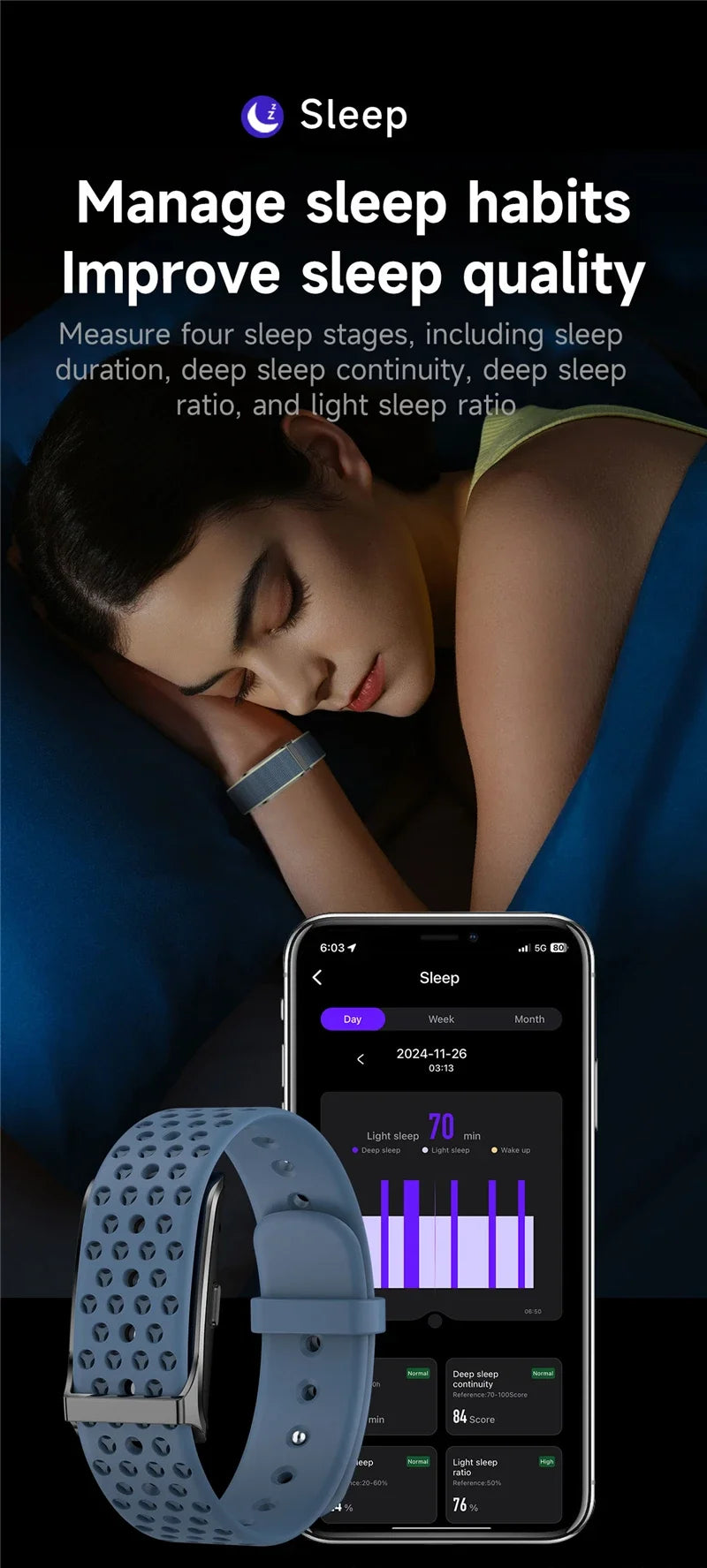 Fitness Tracker Watch - Heart Rate Blood Pressure Monitor