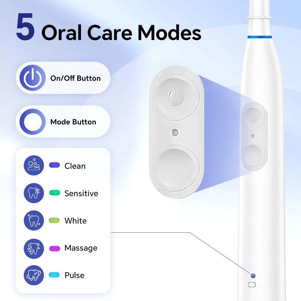5-Mode Electric Toothbrush – IPX7 Waterproof, 15-Day Battery, USB-C