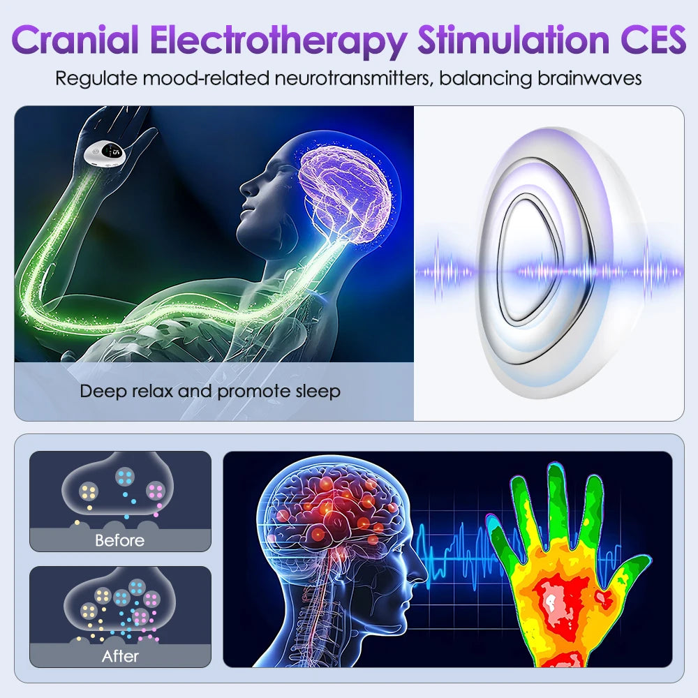 Sleep Aid Head Massager – Microcurrent Headband for Insomnia & Stress Relief