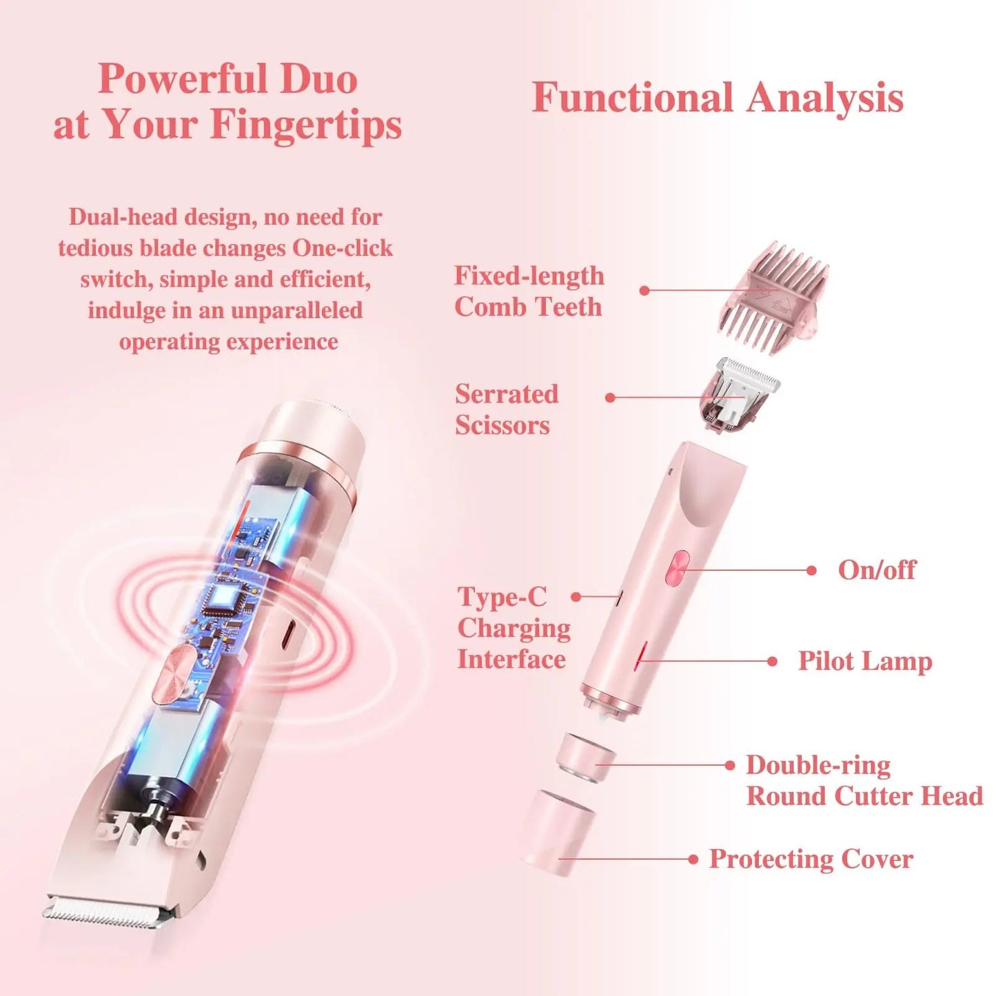 2-in-1 Dual-Head Women's Electric Razor & Bikini Trimmer