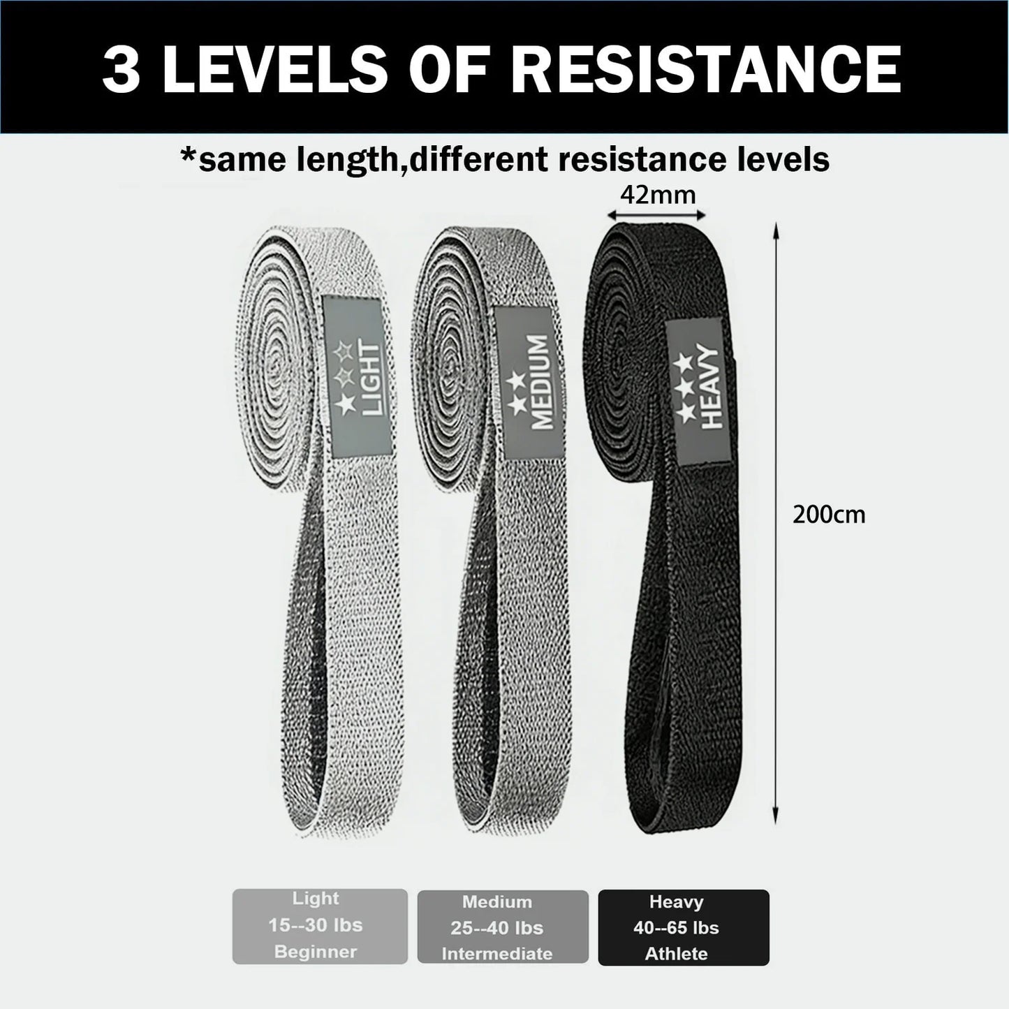 Long Fabric Resistance Loop Band – Full Body Gym & Yoga Training
