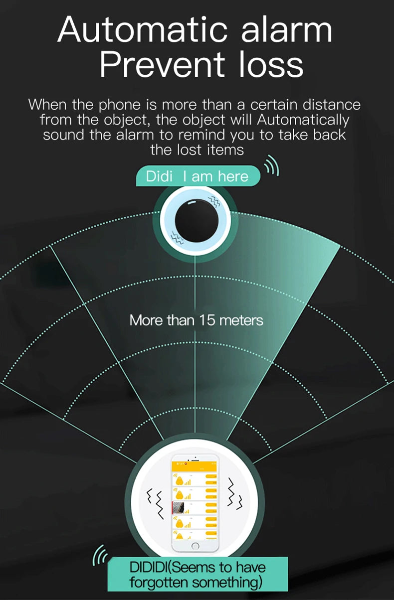 Mini GPS Tracker Device Anti-Lost