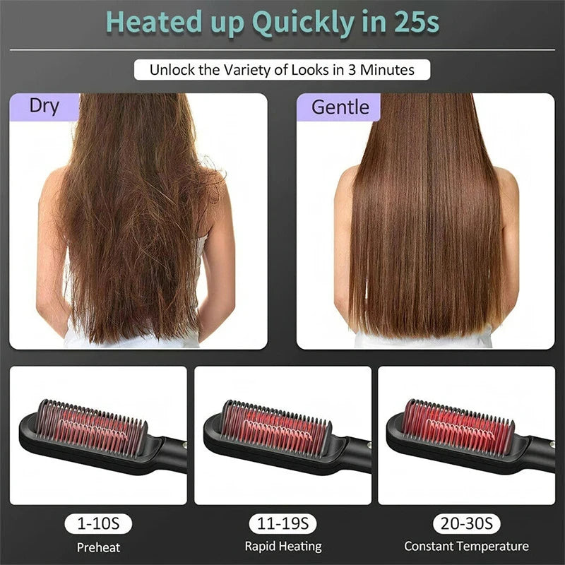 Electric Hot Comb Hair Straightener