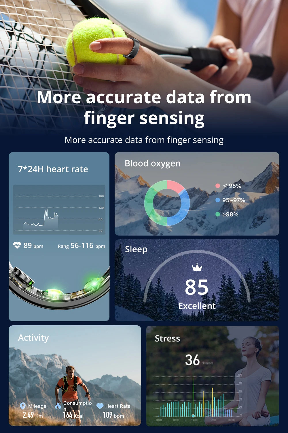 Smart Ring Men Women