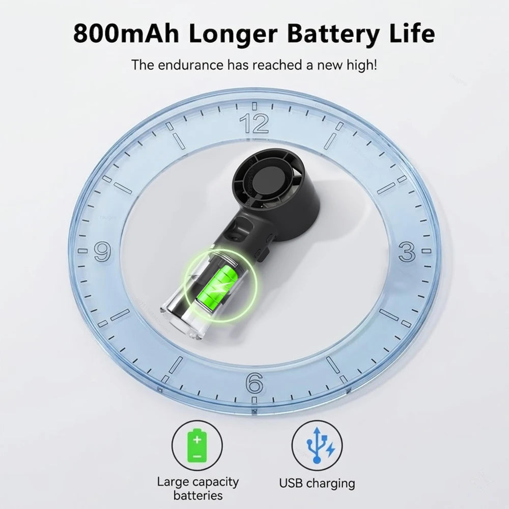 Portable Misting Fan - Personal Cooling Device
