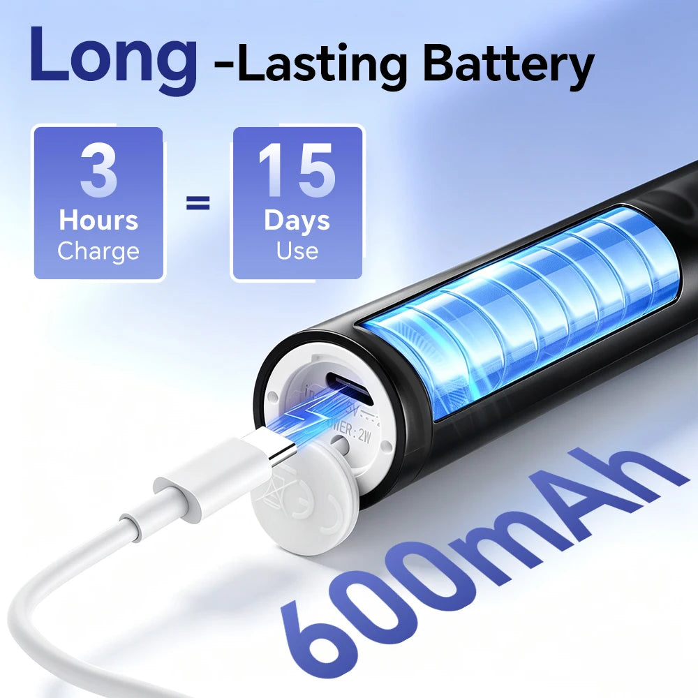 5-Mode Electric Toothbrush – IPX7 Waterproof, 15-Day Battery, USB-C