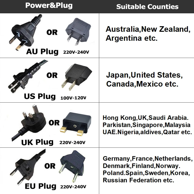 Electric Hot Comb Hair Straightener