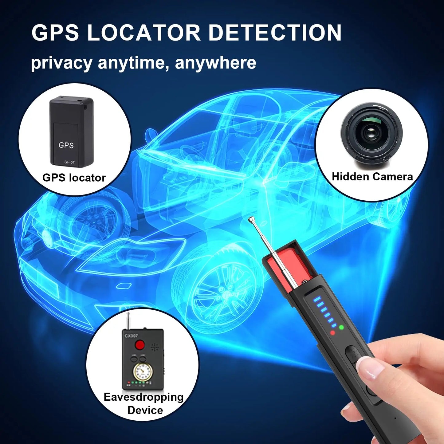 6-in-1 Anti-Spy Camera & GPS Tracker Detector | RF Signal & Bug Scanner for Travel & Hotels