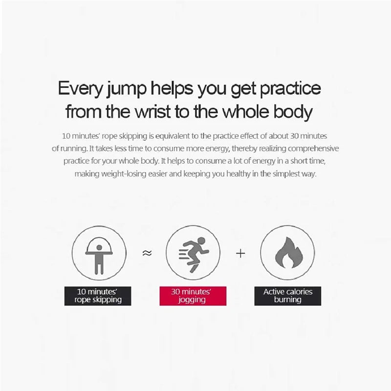 3m Steel Wire Speed Jump Rope - Cable Fitness Skipping Rope