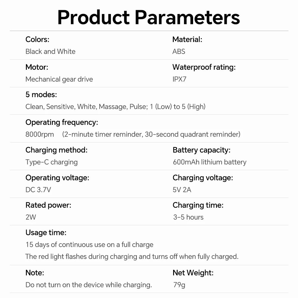 5-Mode Electric Toothbrush – IPX7 Waterproof, 15-Day Battery, USB-C