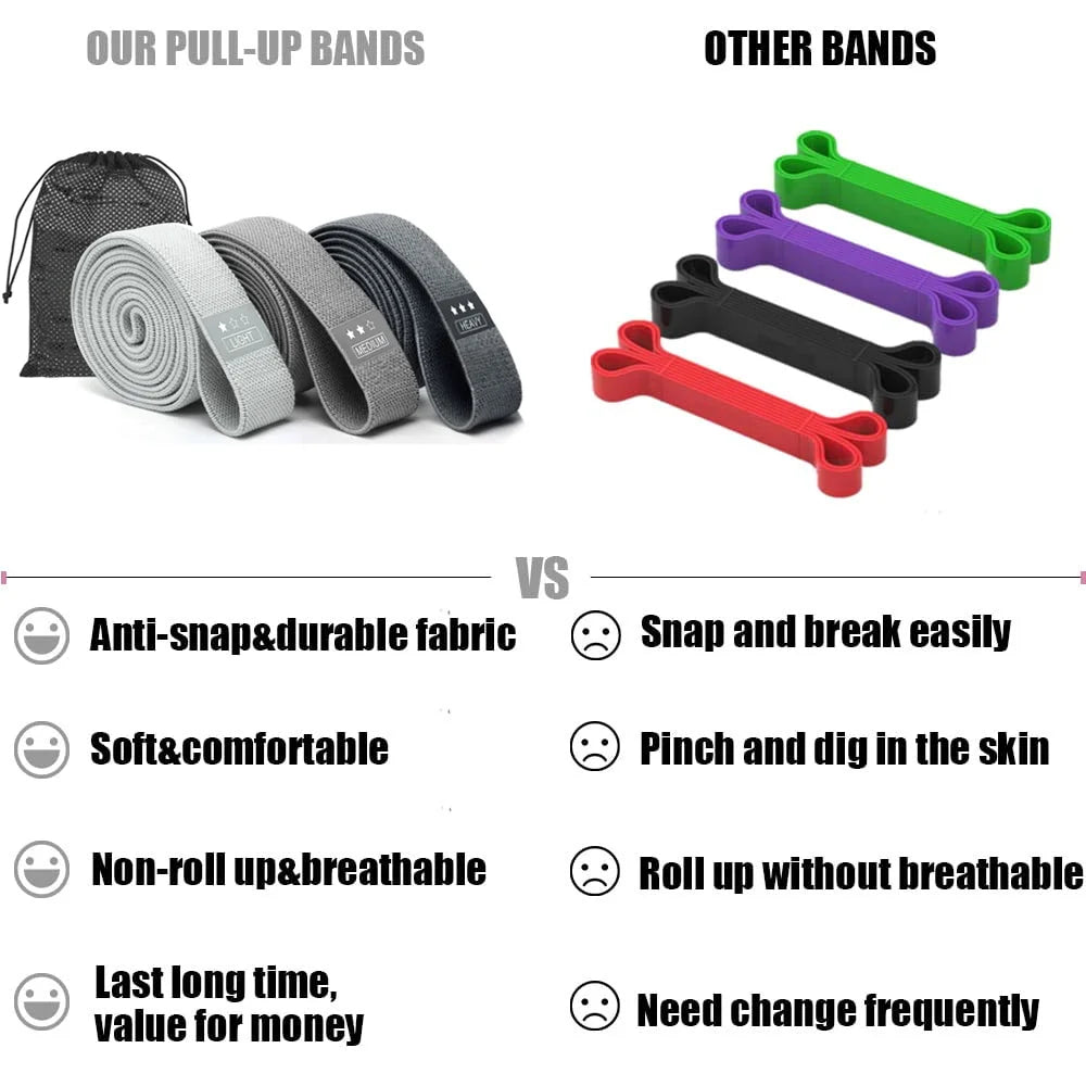 Long Fabric Resistance Loop Band – Full Body Gym & Yoga Training