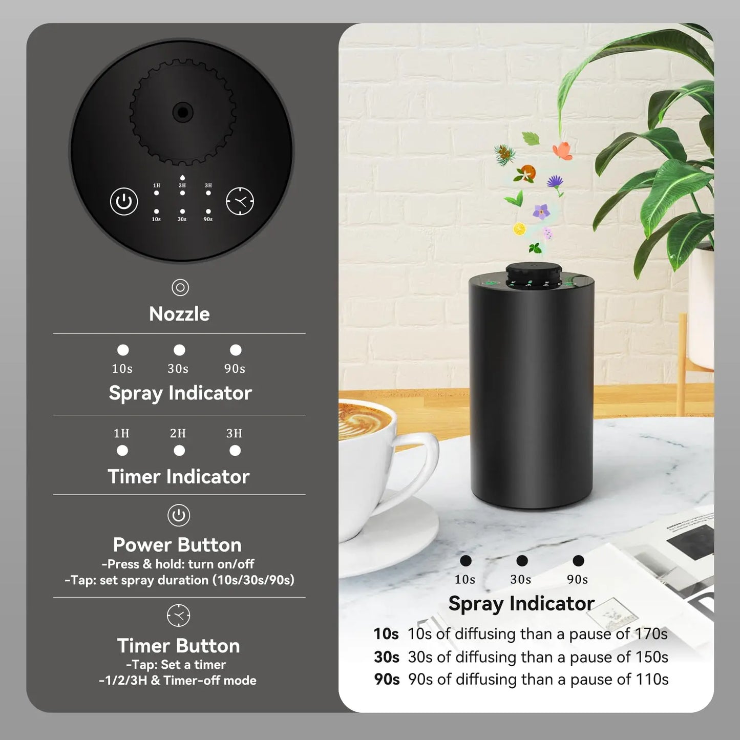 Rechargeable Waterless Essential Oil Diffuser Cordless Aromatherapy Car Diffuser with Timing Setting and 3 Fragrance Levels