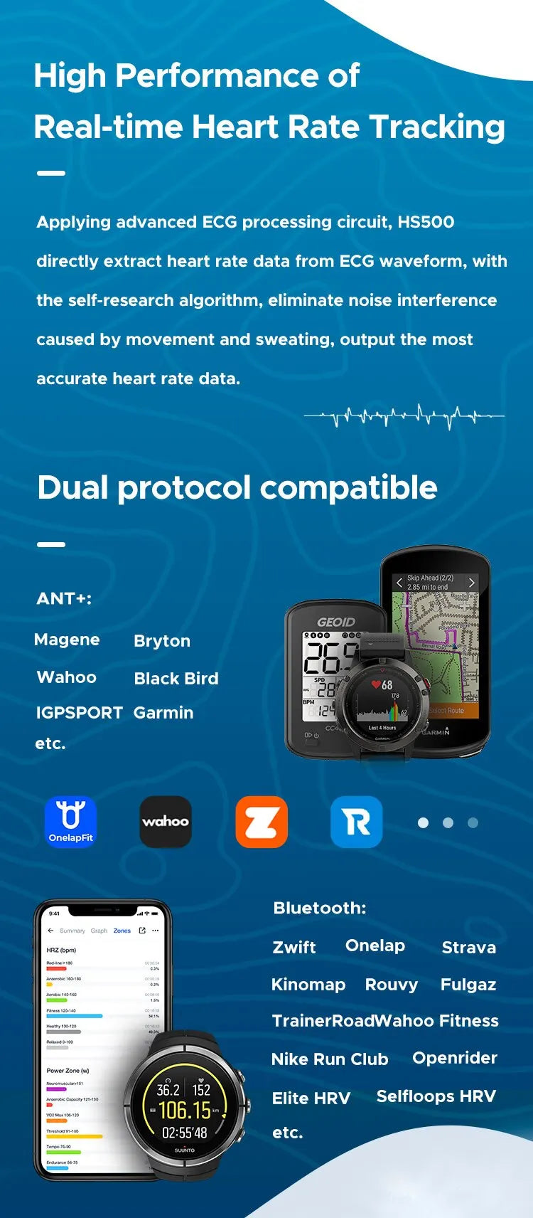 Chest Heart Rate Monitor Strap - Bluetooth ANT+ HS500