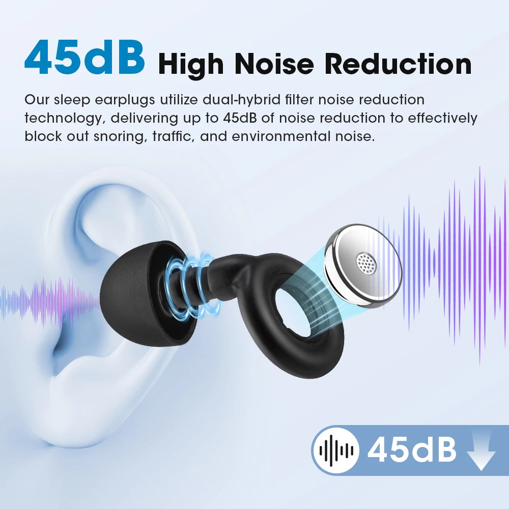 Silicone Ear Plugs Sleeping Earplugs Noise Reduction Reusable Washable Ear Plug for Dual Noise Reduction Ear Plug Protection